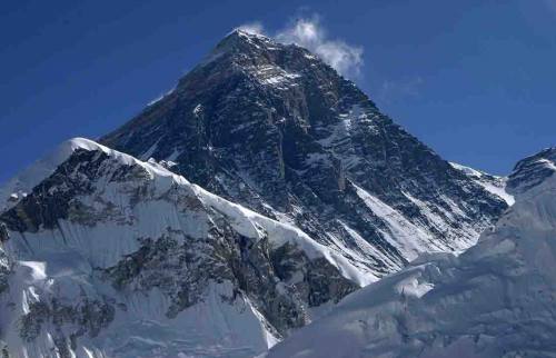 Everest Expedition (8848m)